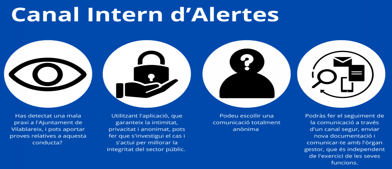 Baner Canal Intern d'Alertes